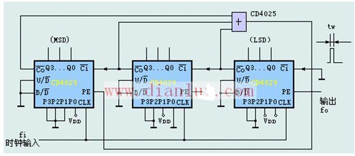 cd4029應用電路圖大全（四款倒計時定時器/高精度通用定時器/可控硅觸發電路）