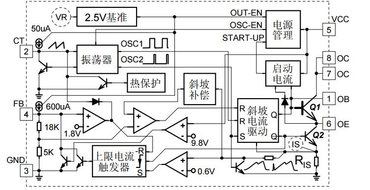 thx202h中文資料匯總(thx202h引腳圖及功能_工作原理及應用電路)