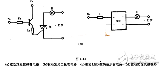 cd4017驅動數碼管電路（LM8364/多通道電子開關/電容測量電路）