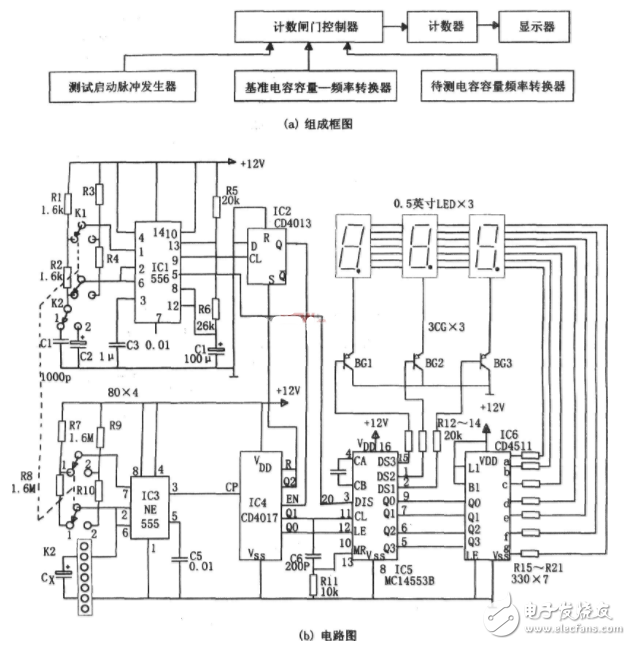 cd4017驅動數碼管電路（LM8364/多通道電子開關/電容測量電路）