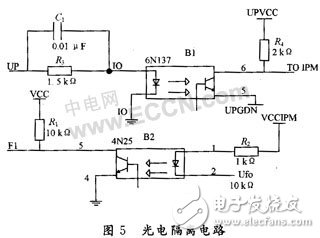 CPLD無刷直流電機(jī)的驅(qū)動(dòng)設(shè)計(jì)及原理分析