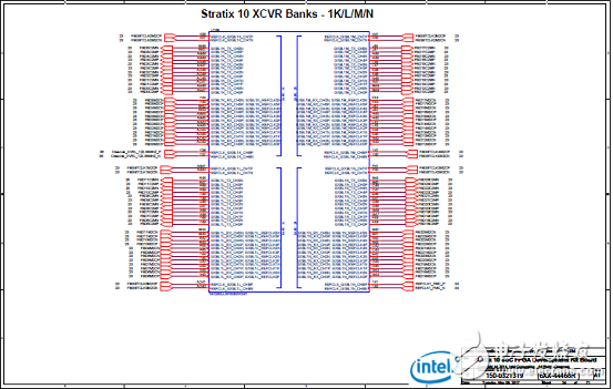 Stratix 10 SoC FPGA器件案例（應用、特性、電路圖）