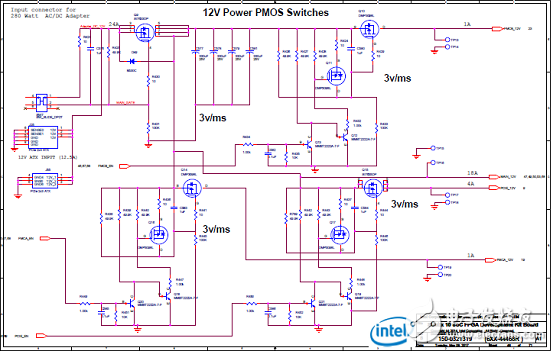 Stratix 10 SoC FPGA器件案例（應用、特性、電路圖）
