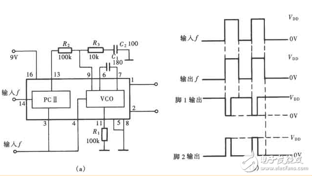 cd4046應(yīng)用電路圖大全（金屬探測儀/頻率計(jì)/充電器/信號發(fā)生器）