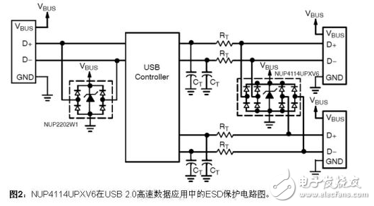 usb保護電路圖大全（USB控制器/ 轉(zhuǎn)換器AD558/比較器）