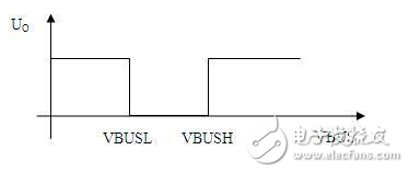 usb保護電路圖大全（USB控制器/ 轉(zhuǎn)換器AD558/比較器）