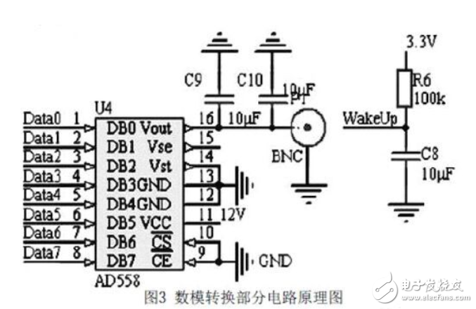 usb保護電路圖大全（USB控制器/ 轉(zhuǎn)換器AD558/比較器）