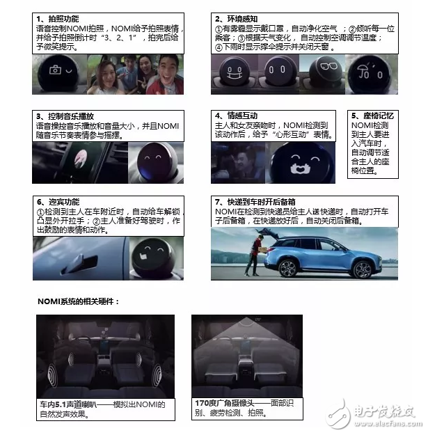 10大新造車勢力的「車載系統(tǒng)」有何差異？這10組圖片說明了一切
