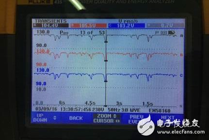 東莞一工廠機械故障極，運用 Fluke 435-II監測出問題現已初步解決故障的方案