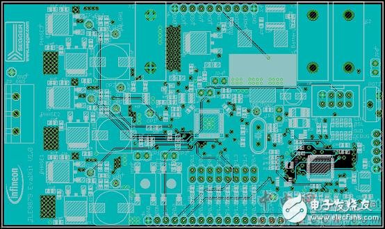 Infineon TLE9879單片汽車三相電機驅動方案