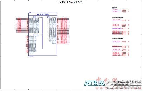 Altera? MAX? 10 FPGA介紹（特性、優勢、電路圖）