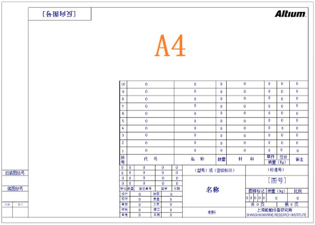淺談PCB設(shè)計復(fù)用技巧