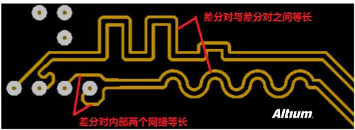 高速設計布局布線有哪些優勢