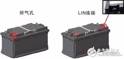 想買新能源汽車，可你真的了解鋰電池嗎？