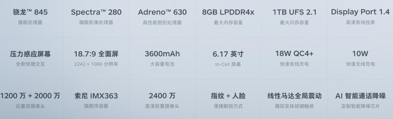堅果R1只是手感改進的“堅果Pro 2”？低價機的毛病齊上陣
