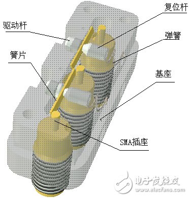 秒看一種微波開關(guān)的設(shè)計方法