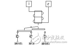 秒看一種微波開關(guān)的設(shè)計方法