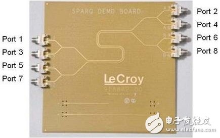 大神教你，利用S參數來描述PCB串擾