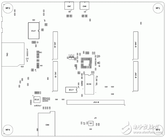 RZ/A1L系列產品主要特性,框圖,PCB元件布局圖