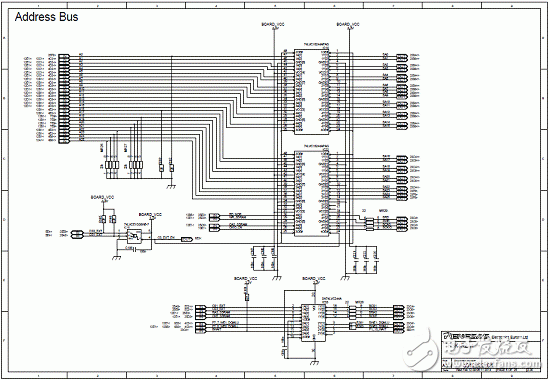 RZ/A1L系列產品主要特性,框圖,PCB元件布局圖