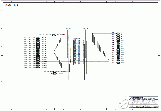 RZ/A1L系列產品主要特性,框圖,PCB元件布局圖