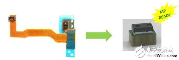 品佳推出Liteon（光寶科技），LTR-5XX系列傳感器模組用于智能手機的應用解決方案