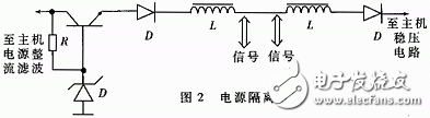 多機呼叫系統設計方案