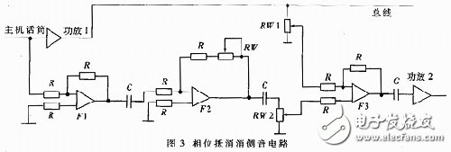 多機呼叫系統設計方案