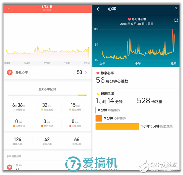 小米手環(huán)3評(píng)測，依舊是性價(jià)比之王