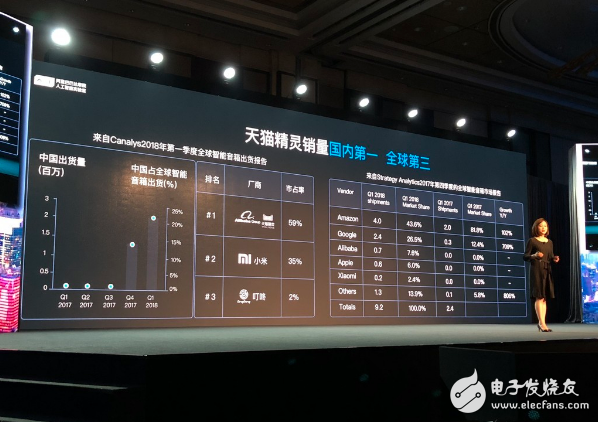 中國物聯網三巨頭ATM時代來臨，阿里巴巴針對物聯網的三大策略