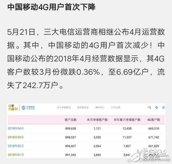 中國移動將與百度聯合推出“百度圣卡”，“5元30M”流量將不存在？