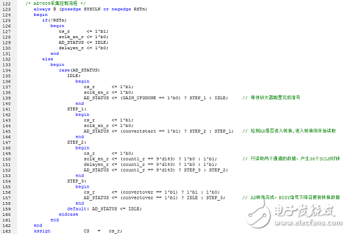 基于FPGA +AD7609的數據采集系統(tǒng)的實現和設計