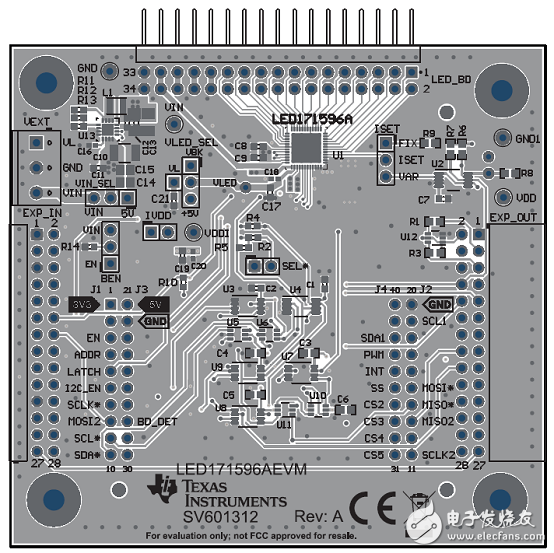 TI LED171596A 96個LED陣列驅動解決方案