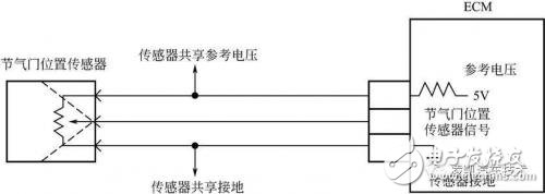 多種氣節門位置傳感器簡介微對比