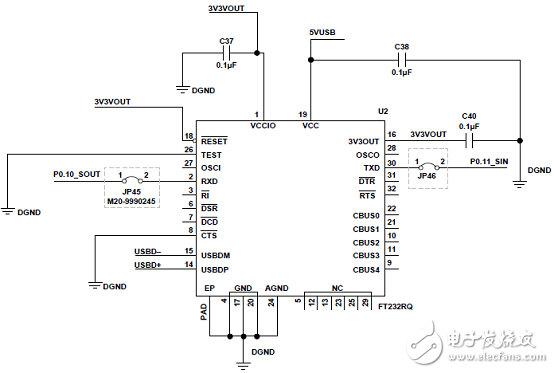 新一代智能電子化學傳感器的新型傳感器接口IC ADuCM355詳解