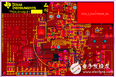 采用AFE4900可穿戴無(wú)線多參數(shù)病人監(jiān)護(hù)器參考設(shè)計(jì)TID-01580詳解
