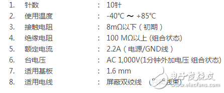 JAE開發出支持USB3.0的車載連接器“MX62系列”，以應對不斷增長的市場需要