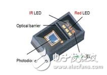 品佳推出NXP LPC541XX系列專為可穿戴設備打造完整開發(fā)平臺