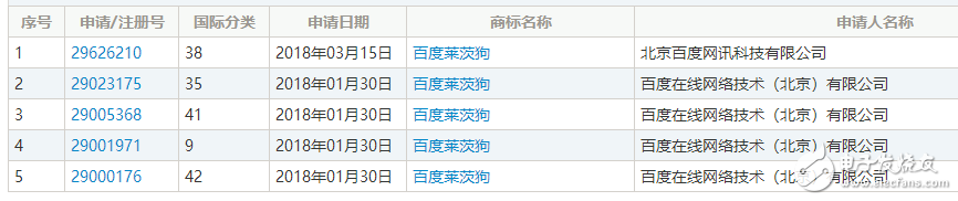 區塊鏈熱潮，自造的“黑話”都變成了一種資產了