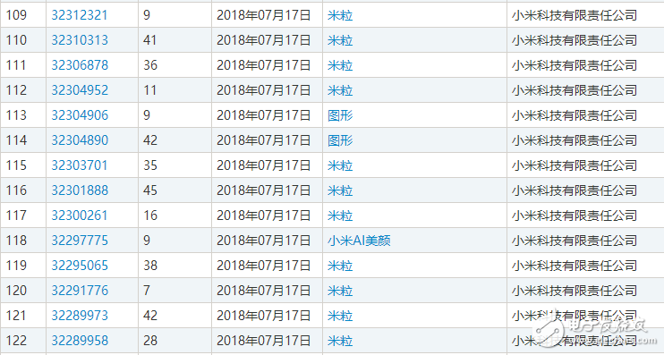 區塊鏈熱潮，自造的“黑話”都變成了一種資產了