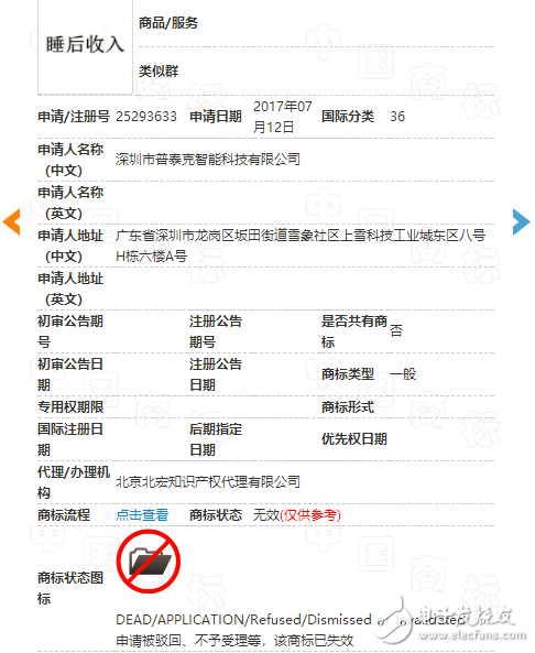 區塊鏈熱潮，自造的“黑話”都變成了一種資產了