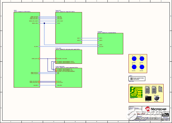 [原創] Microchip ATtiny32(16)17 8位tinyAVR MCU開發方案