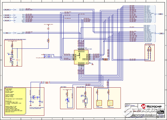 [原創] Microchip ATtiny32(16)17 8位tinyAVR MCU開發方案