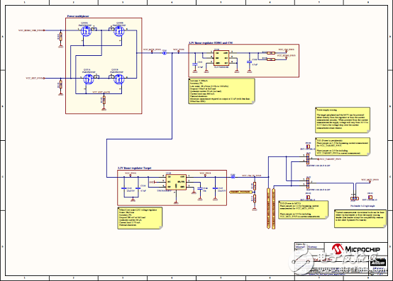 [原創] Microchip ATtiny32(16)17 8位tinyAVR MCU開發方案