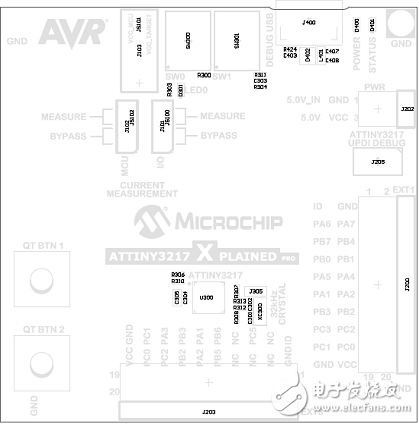 [原創] Microchip ATtiny32(16)17 8位tinyAVR MCU開發方案