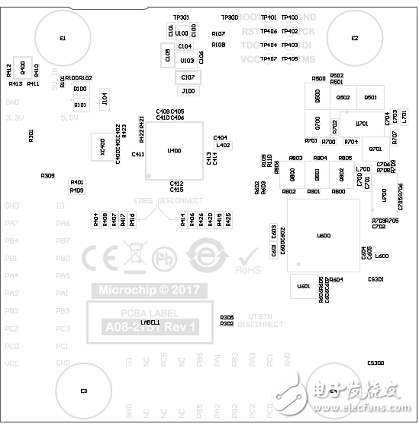 [原創] Microchip ATtiny32(16)17 8位tinyAVR MCU開發方案