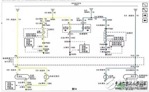 知識普及：汽車線路接線規(guī)律大盤點(diǎn)！