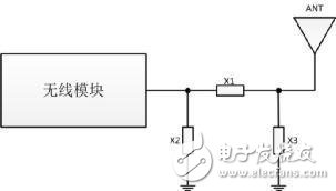 天線(xiàn)部分電路詳解，如何讓信號(hào)傳得更遠(yuǎn)？