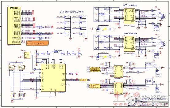 [原創(chuàng)] Infineon Xilinx Ultra Scale KintexFPGA開(kāi)發(fā)方案