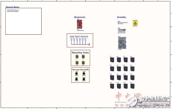 [原創(chuàng)] Infineon Xilinx Ultra Scale KintexFPGA開(kāi)發(fā)方案